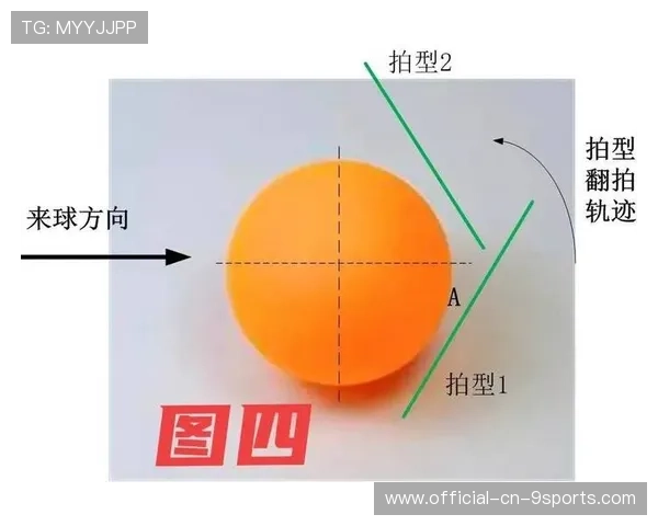 乒乓球前冲弧圈杀伤力爆表——掌握制胜的终极武器 乒乓球前冲弧圈杀伤力爆表——掌握制胜的终极武器