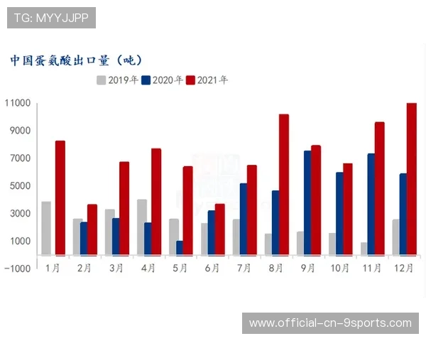 世界体操单项赛赛后数据产品上线商用,世界体操锦标赛2021 世界体操单项赛赛后数据产品上线商用,世界体操锦标赛2021